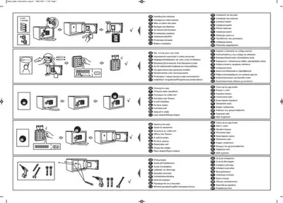 a diagram of the different stages of a process at Casa Linda Villa 920 - Sosua in Sosúa